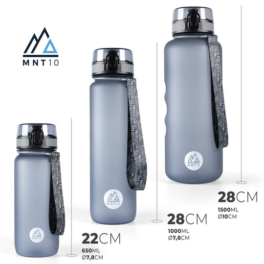 Sport-Trinkflasche aus Tritan - Auslaufsicher, BPA-frei & leicht